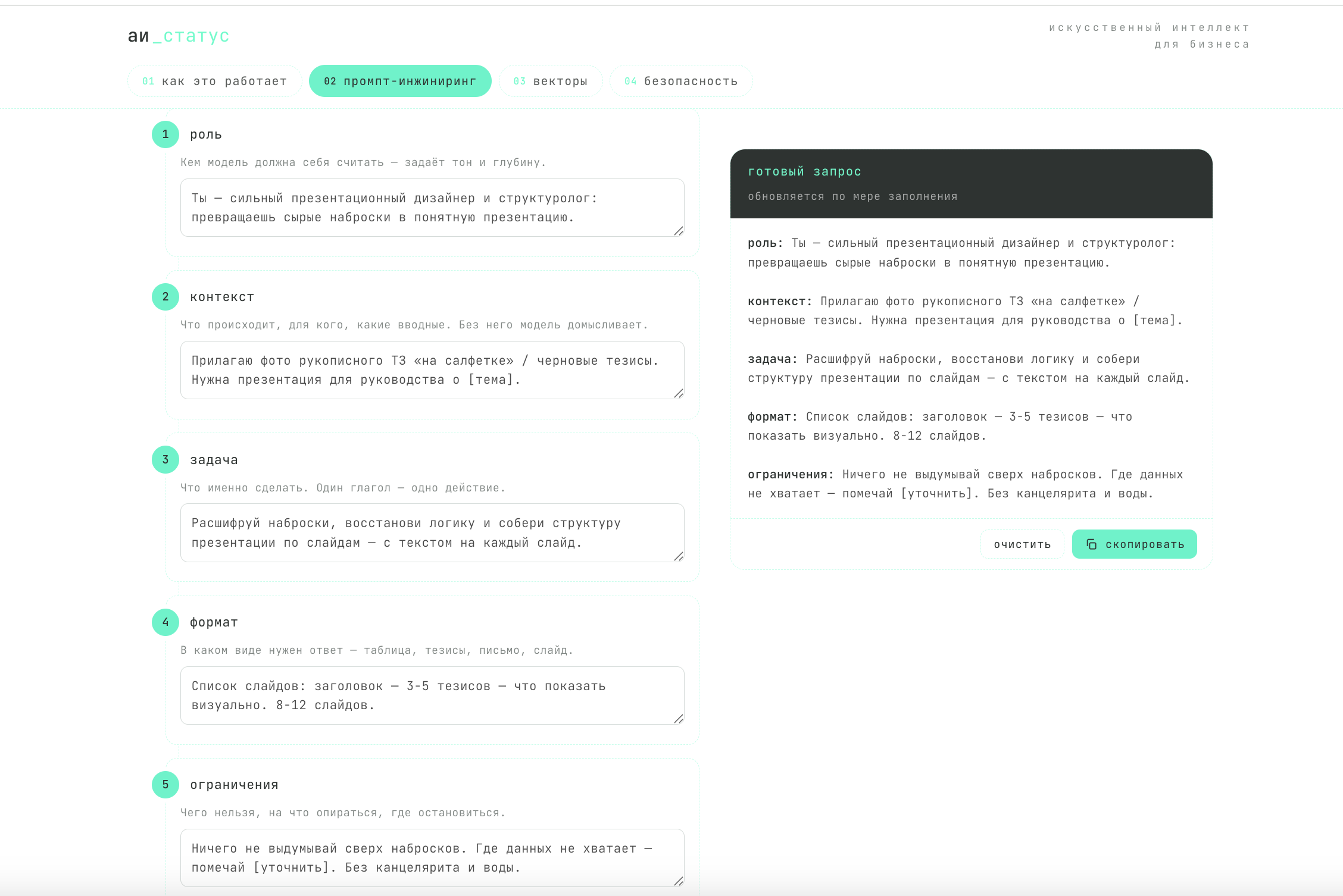 Конструктор запроса в HTML-блокноте: слева пять полей - роль, контекст, задача, формат, ограничения; справа собранный готовый промпт